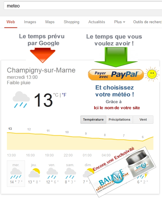 meteo baume